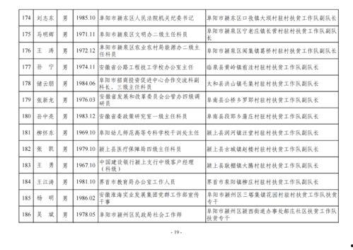 娱乐圈吃瓜小组名单公布  第3张